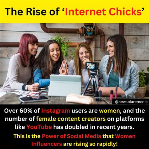 The Rise of Internet Chicks: How Women are。